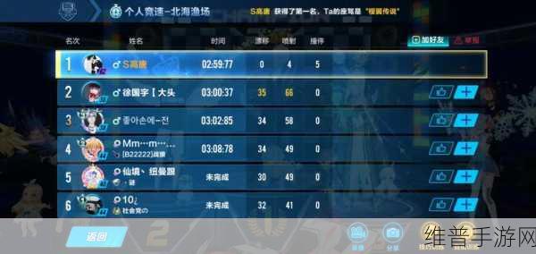 QQ 飞车手游炫点开启与任务完成全指南