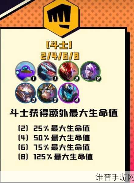云顶之弈S8赛季战斗机甲羁绊深度解析