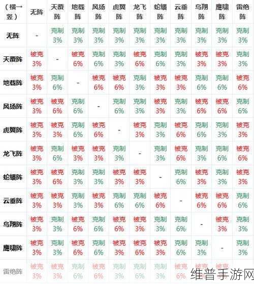 梦幻诛仙火麒麟获取攻略及打书方法详解