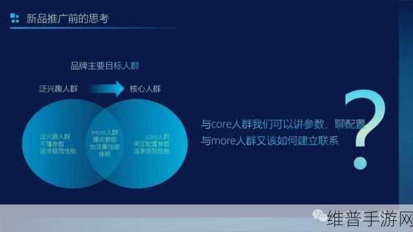 抖音商城不显示？手游公司如何巧妙应对并提升营销效果