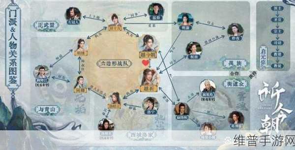 仙剑奇侠传 6 被卡地图完美解决指南