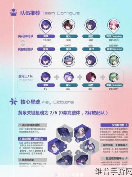 崩坏星穹铁道黄泉配队绝佳方案大揭秘