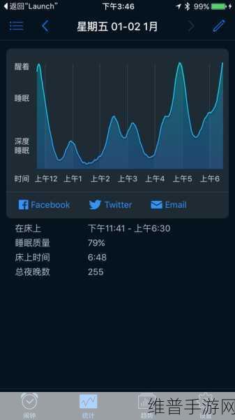 400种夜里禁用APP软件不花钱：1. ＂夜间禁用APP，让你轻松睡个好觉