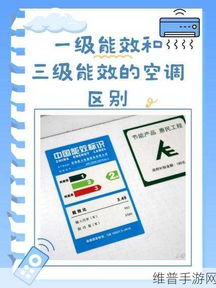 一级二级三级能效的空调区别：1. 如何选择适合的空调：一级、二级与三级能效对比分析