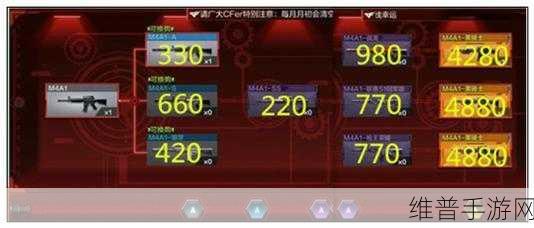 穿越火线手游攻略，揭秘老沙的暗号及其分享方法