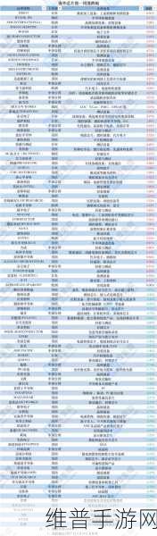 日韩产品和欧美产品的区别是什么：日韩产品与欧美产品的特点及市场差异分析