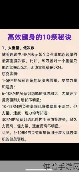 私教1V2训练思路：1. 创新私教模式：双人训练的全面优势