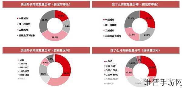 中文字幕一线产区和二线区的区别：一线产区与二线产区的差异分析与市场前景探讨