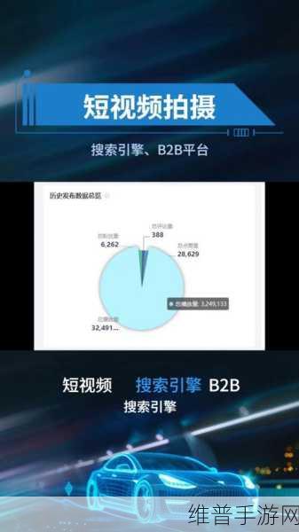 海外短视频软件：1. 短视频风潮：探秘海外平台的魅力与创新