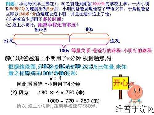 小明通道一通道二通道三：1. 小明通道：探索三条路径的奇妙旅程