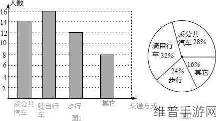 小明通道一通道二通道三：1. 小明通道：探索三条路径的奇妙旅程