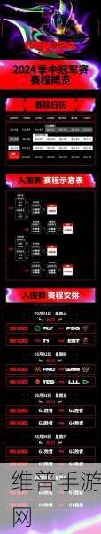 英雄联盟老头杯与LGC传奇杯赛制赛程全解析