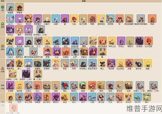 坎公骑冠剑，人物性格与属性的深度剖析