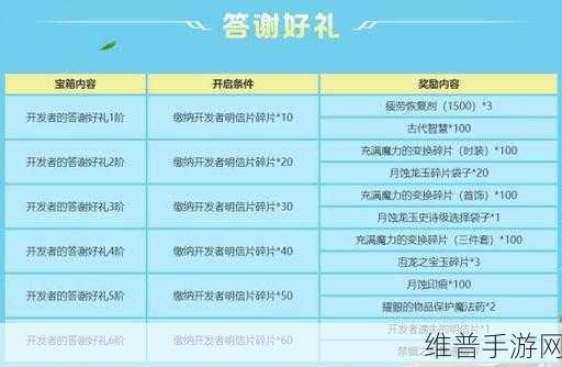 龙之谷手游坐骑获得方式全面汇总