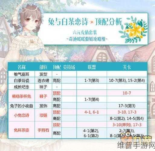 奇迹暖暖飞越午夜畅玩秘籍