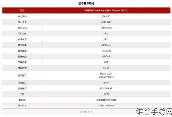 欧美一线二线三显卡：1. ＂探索欧美一线二线三显卡的市场竞争格局