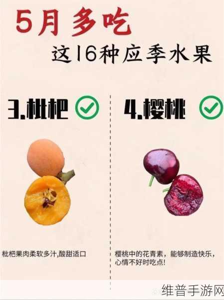 香蕉丝瓜草莓樱桃草莓榴莲知乎：1. 香蕉丝瓜草莓樱桃榴莲：热带水果的奇妙组合