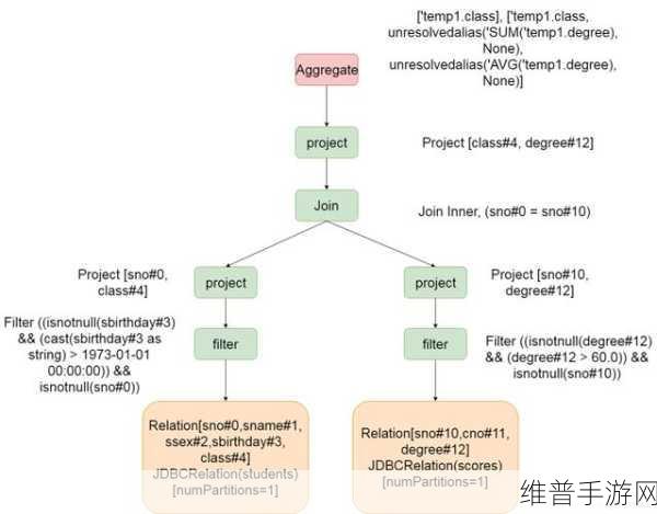 javaparser教师hd的使用方法：1. ＂如何使用JavaParser进行高效的Java代码分析与转换