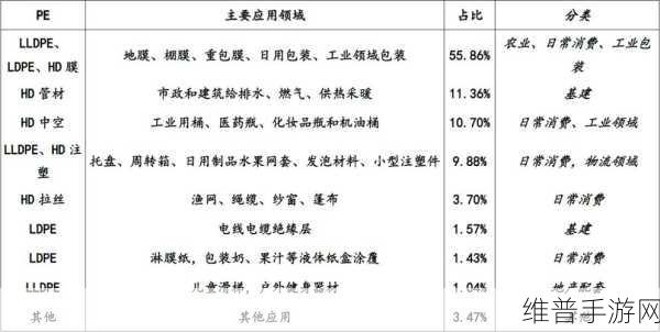 成品一级与一级的区别：成品一级与二级的品质差异及市场影响分析