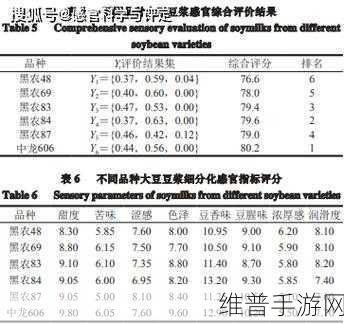 成品一级与一级的区别详解:成品一级与二级的区别及其市场影响分析
