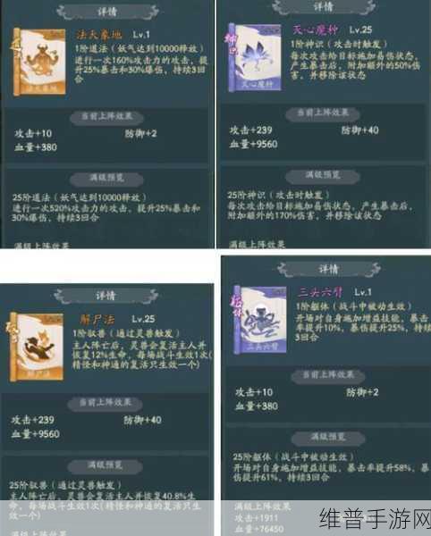 寻道大千，蚩尤道法流阵容搭配秘籍