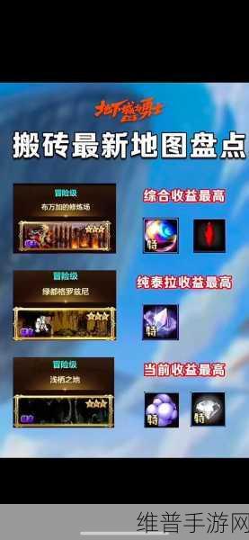 DNF手游攻略，快速提升名望与搬砖英豪所需名望详解