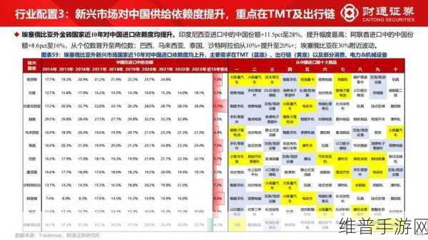 满18点此安全转入2023大象科技：1. 2023年大象科技：迎接数字化转型新机遇