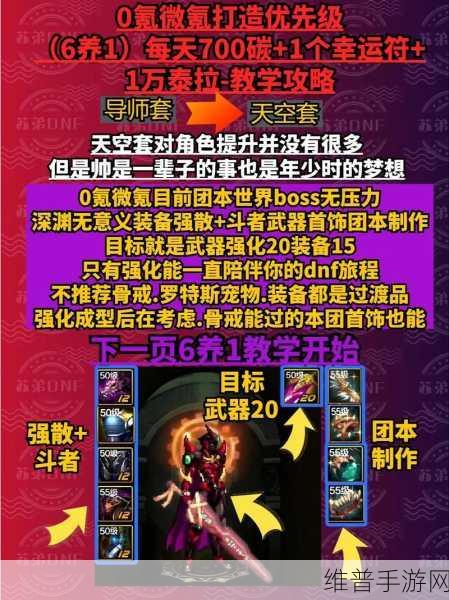 DNF手游攻略，全面解析英豪模式开启方法与攻略技巧