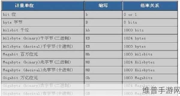 9.1.gbapp：当然可以！以下是一些基于9.1.gbapp的扩展标题示例，字数均不少于10个字：