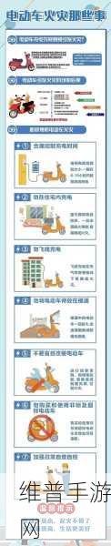 带电动玩具去上课的注意事项：1. 带电动玩具上课的安全注意事项与建议