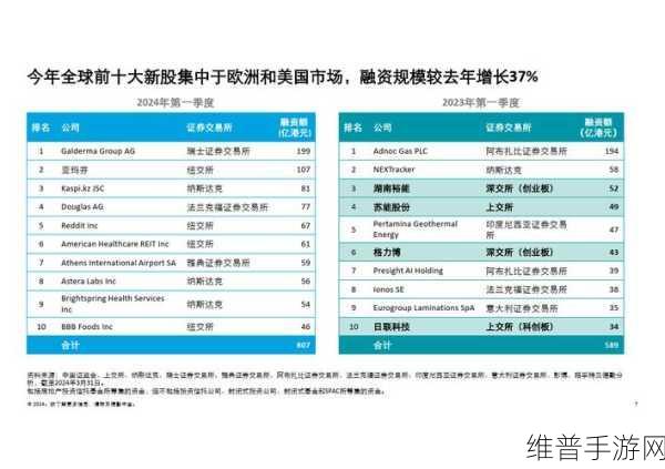 2024国精产品一二二线眀星：1. 2024年国精产品市场拓展战略与实施