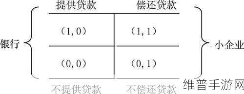 免费网站在线观看人数在:1. 免费网站在线观看人数剧增的原因分析
