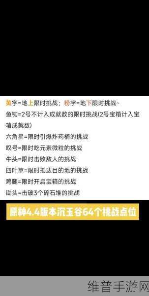 原神公义两条命挑战攻略，全面解析与打法介绍
