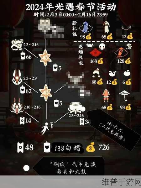 光遇魔法季蜡烛全攻略，详尽位置介绍