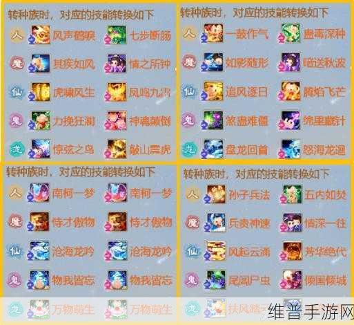 大话西游手游PK技巧全解析，助你战无不胜