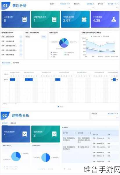 完全免费的crm：1. ＂全免费CRM系统：提升客户管理效率的最佳选择