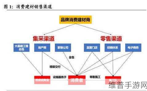 2024国精产品一二三线：1. 2024国精产品一二三线市场拓展策略分析