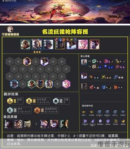 金铲铲之战，巨像名流加里奥玩法全解析