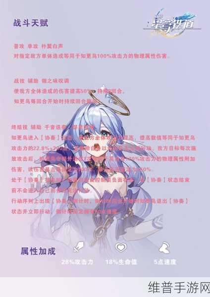崩坏星穹铁道，机巧鸟七故障懒惰成就全解