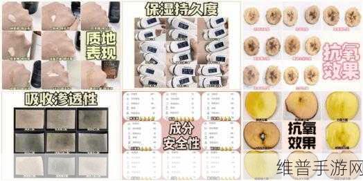 一区二区三区国产精华液区别:1. 深入解析:国产精华液的成分与功效大比拼