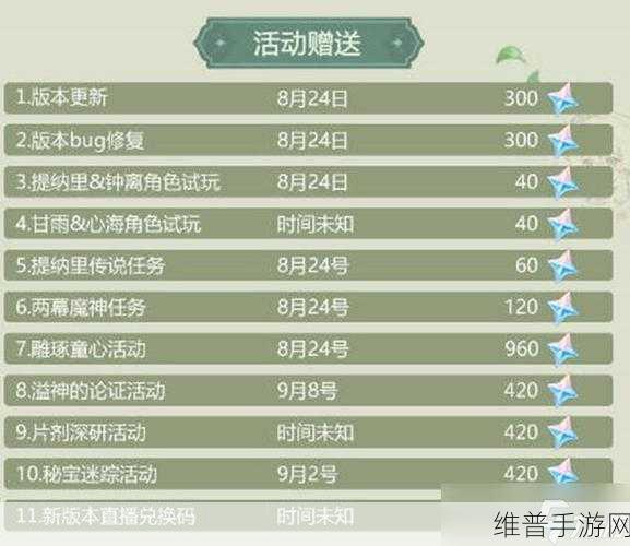 原神4.3版本可获得原石数量全面统计与攻略指南