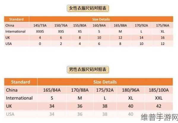 亚洲尺码跟欧洲尺码的区别2：1. 解密亚洲与欧洲尺码差异的背后故事