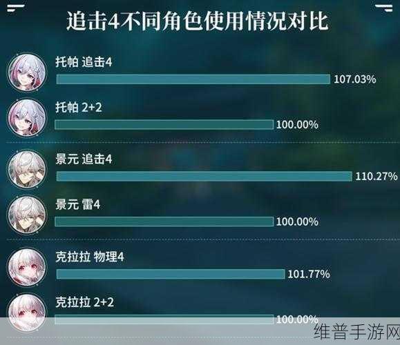 崩坏星穹铁道1.5前瞻直播全解析，1.5版本前瞻直播时间一览