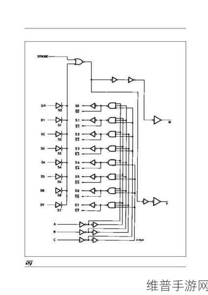 74HC151PW国产:基于74HC151PW的数字电路设计与应用探索