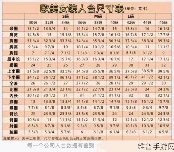 欧美尺码日本尺码专线美国：欧美尺码转换为日本尺码的详细指南与拓展解析