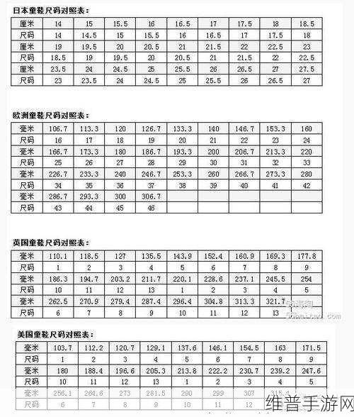 欧美尺码日本尺码专线美国:欧美尺码转换为日本尺码的详细指南与拓展解析
