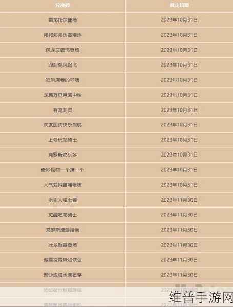 飞吧龙骑士兑换码：1. 《飞吧龙骑士：畅享神秘兑换码带来的惊喜