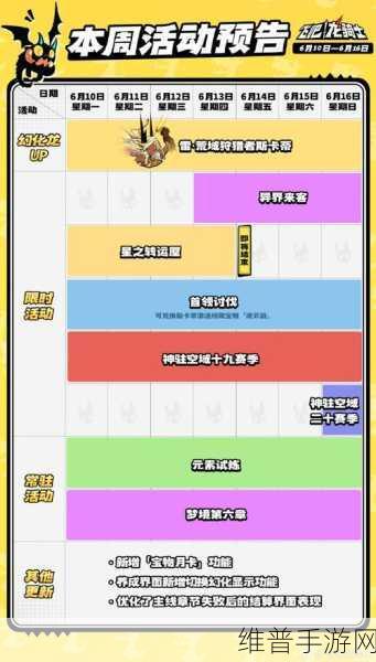 飞吧龙骑士兑换码:1. 《飞吧龙骑士:畅享神秘兑换码带来的惊喜