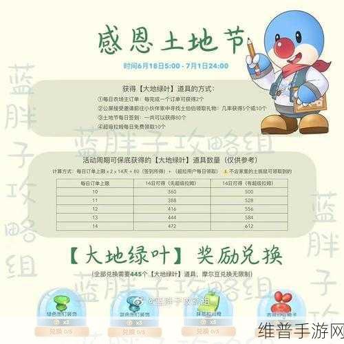 摩尔庄园手游全攻略，上线时间与精彩活动大揭秘