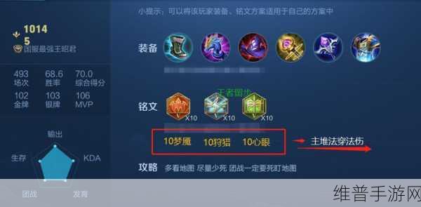 王者荣耀日出睡醒,解锁高效上分秘籍与深度攻略